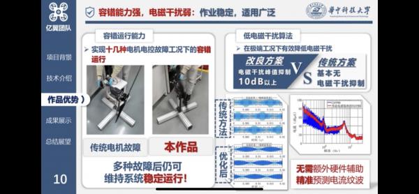 华中科大学生有多牛？“黑科技”竞赛获奖数全国第一