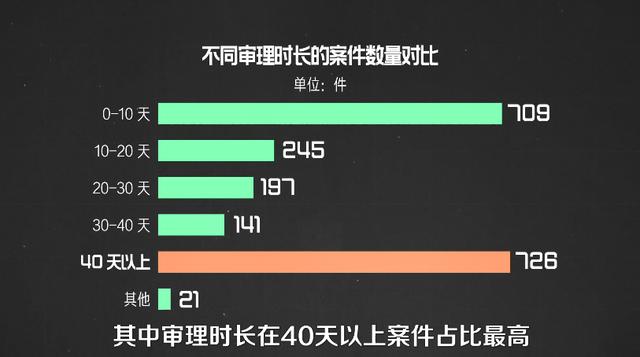90后成电信诈骗重灾区，为什么年轻人越来越容易被骗？