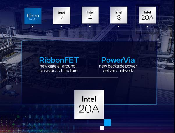 「资讯」Intel披露工艺升级计划：四年升级五代