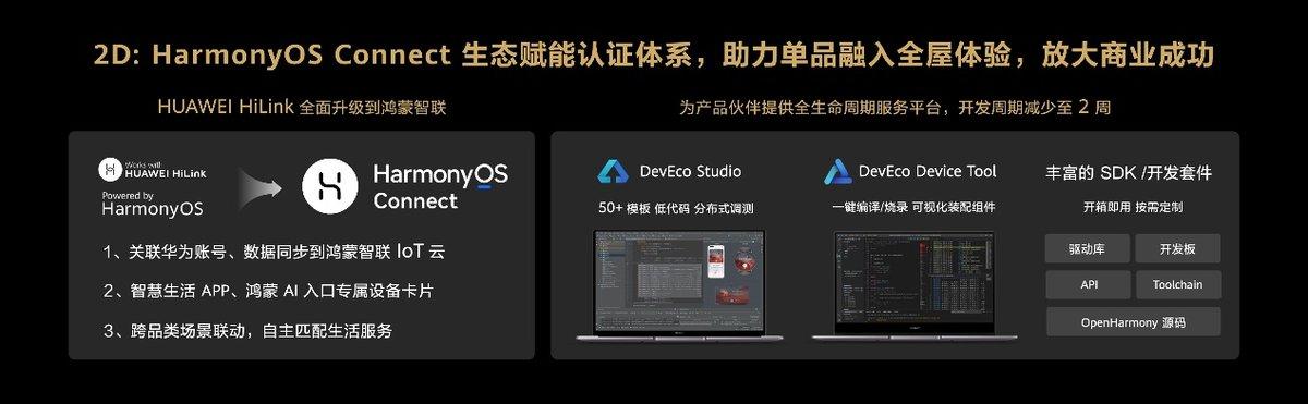 华为全屋智能战略升级，鸿蒙智慧生态赋能让家常住常新