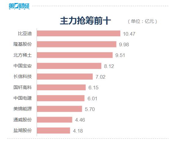 昨日股市收盘情况(昨日股市收盘情况上证指) 第2张