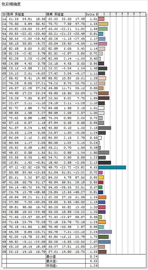 11代酷睿+卓越续航！机械师创物者14轻薄本评测