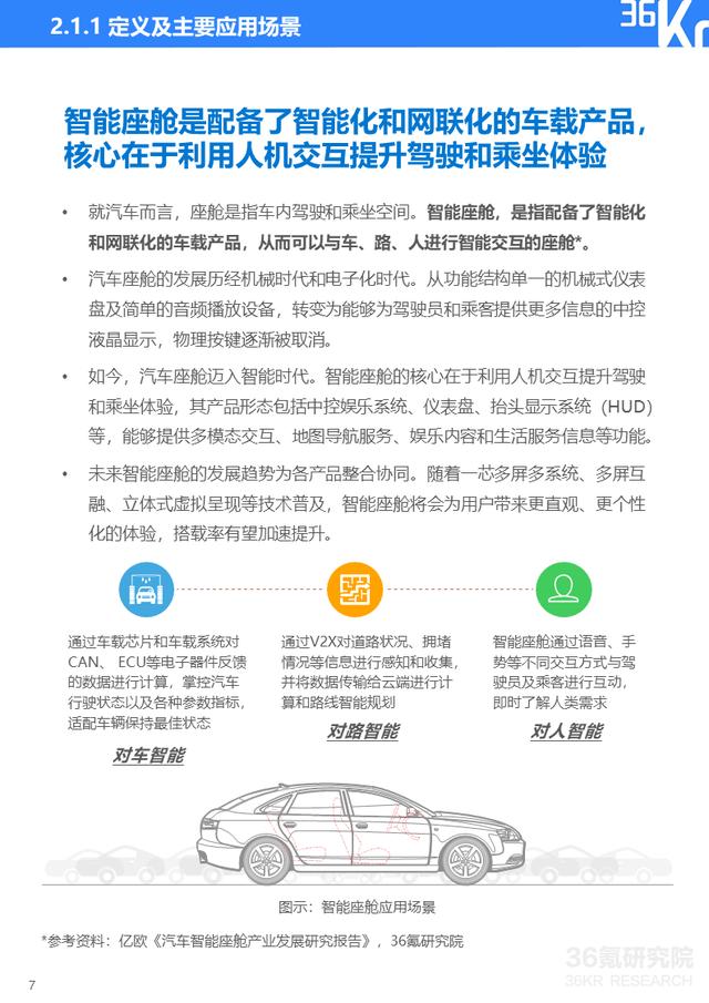 36氪研究院 | 2021年中国出行行业数智化研究报告