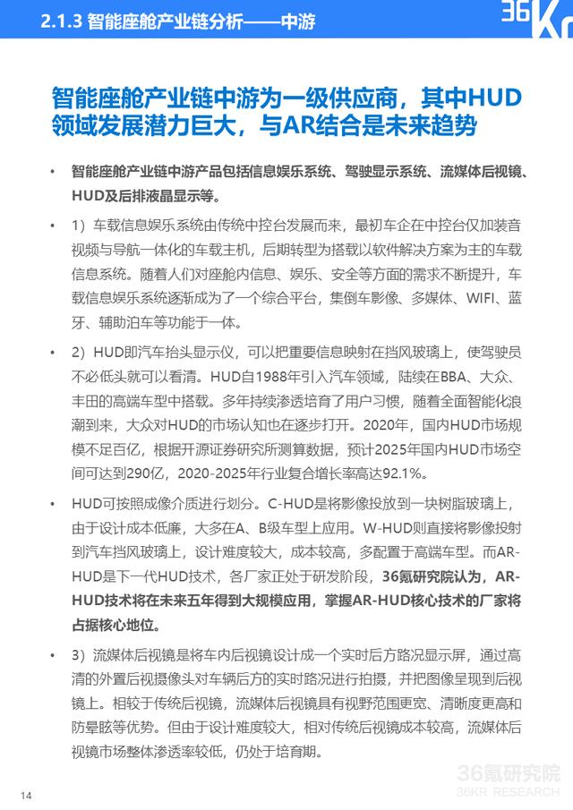 36氪研究院 | 2021年中国出行行业数智化研究报告