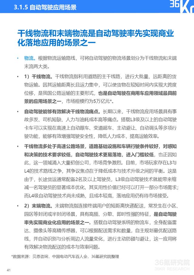 36氪研究院 | 2021年中国出行行业数智化研究报告