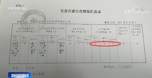 尾矿库安全评价