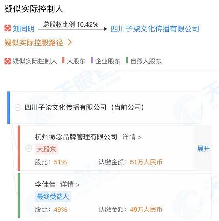彻底“撕破脸”了！沦为“最惨打工人”的李子柒，出手反击资本