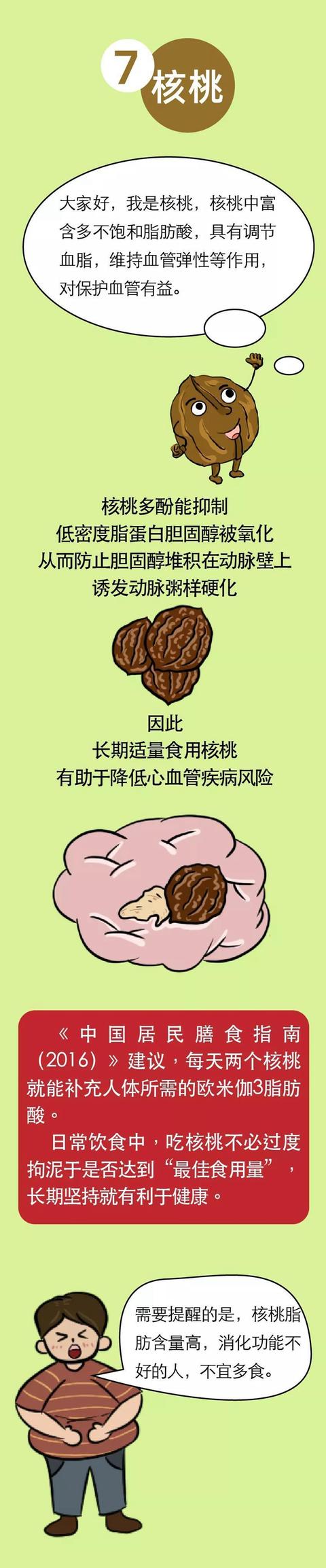 10种“血管清道夫”的食物，为家人健康赶紧收藏