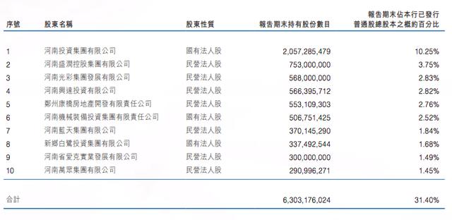 洛阳弘展市政检测工程公司
