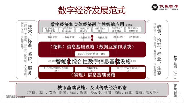 全国青联委员学习习近平总书记关于推动我国数字经济健康发展重要讲话精神座谈会召开 太阳信息网