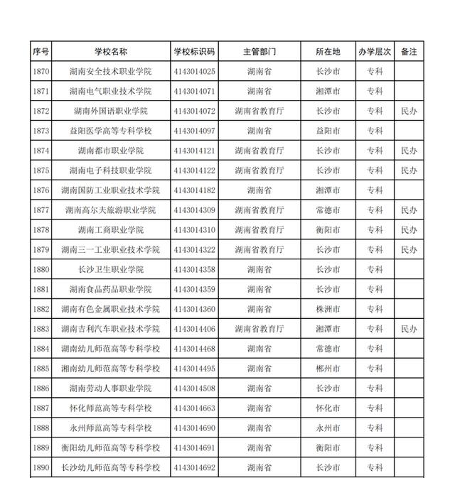 湖南学校