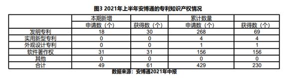 网络安全行业井喷，有望产生新一代隐形冠军？