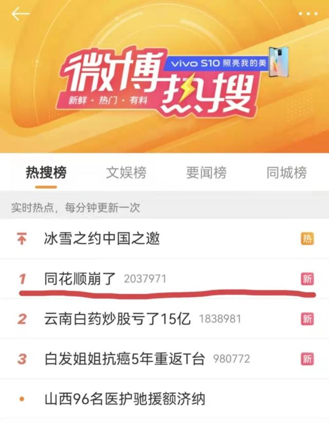 同花順app怎么買股票 同花順app怎么買股票