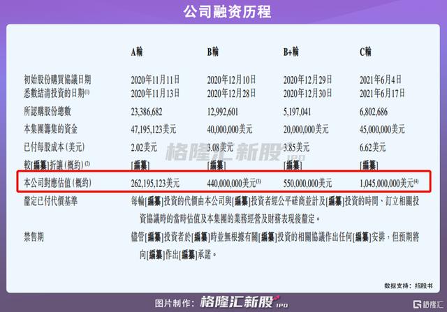 TT语音，终于把自己做成了陌陌
