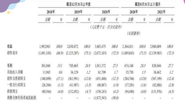 花椒IPO姗姗来迟，泛娱乐直播市场的未来不在出海在线下