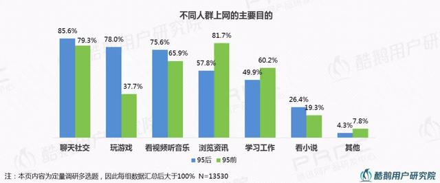 花椒IPO姗姗来迟，泛娱乐直播市场的未来不在出海在线下