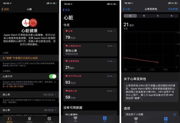 Apple  Watch  ECG  检测来啦，可检测“房颤”问题