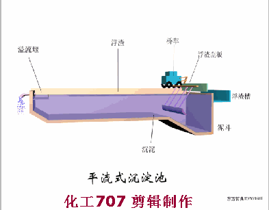 四川转盘式洗砂机价格