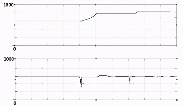 高压变频器品牌（国产高压变频器的应用）