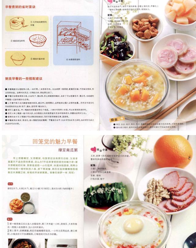 适合孩子的200道早餐食谱大全及做法，天天不重样，孩子吃得香