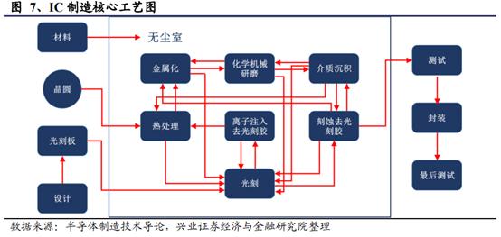 亚威机械柴油动力制砂机
