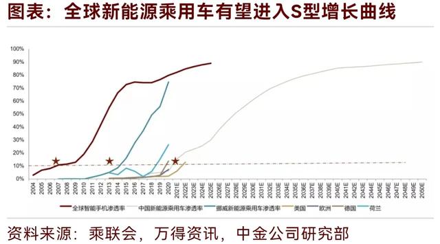 市界早知道｜国美监视员工上网信息；李佳琦薇娅暂停与欧莱雅合作