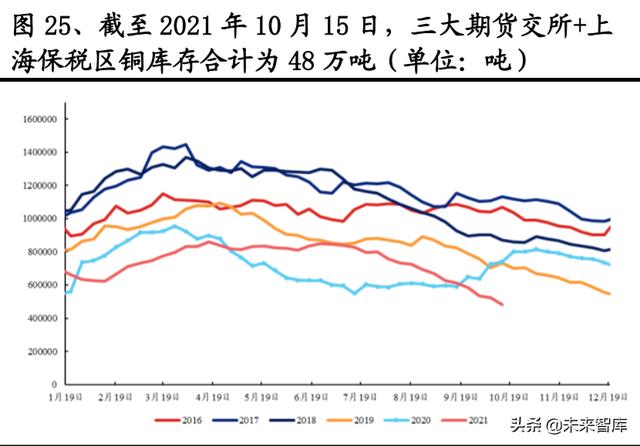 曲靖洗砂机价格厂家