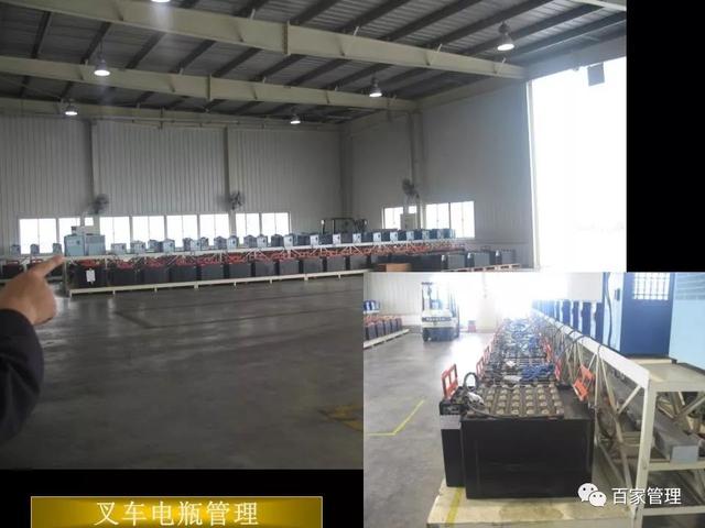 工程图片展ppt