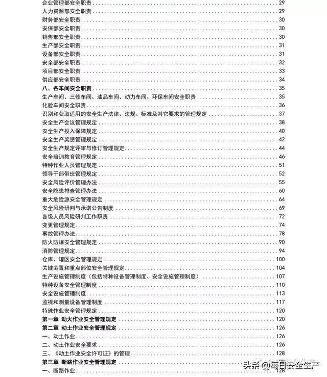 破碎机风险等级控制清单