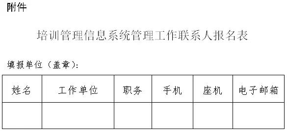 即日起，这些证书将全国联网