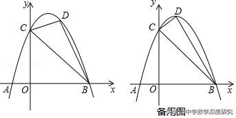 两直线垂直斜率关系