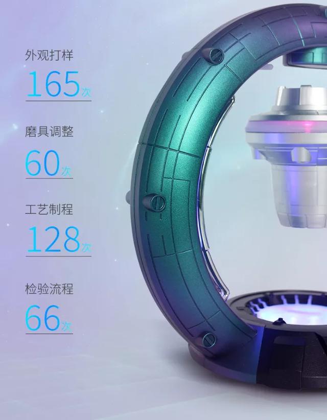 高科技磁悬浮音响！就像漂浮在太空中，聆听宇宙的曼妙之音