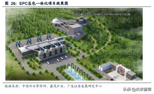 马鞍山螺旋洗砂机