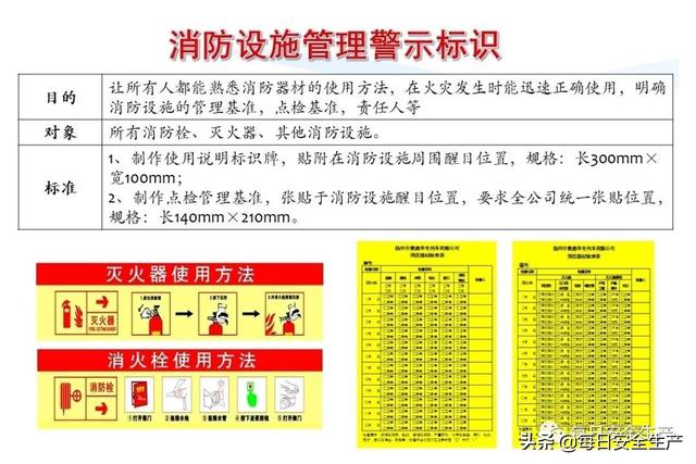 指令标志