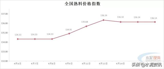 六盘水制砂机多少钱