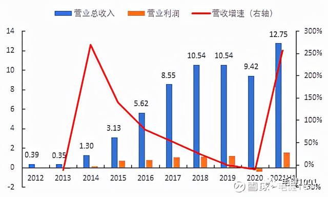青海可逆锤式破碎机