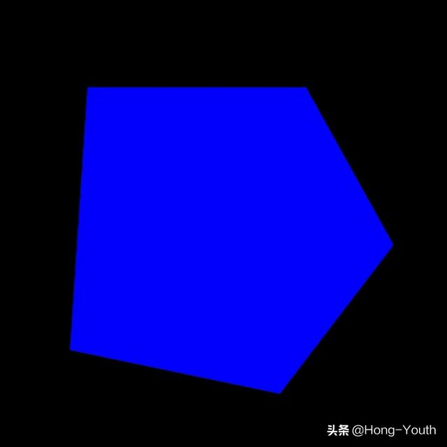OpenCV-Python入门实战13例