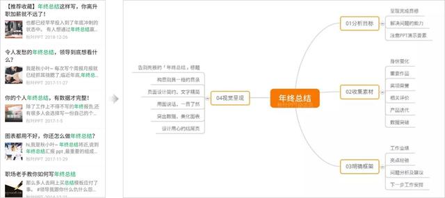 手机版微信拉票之大量微信刷票拉票及专业微信拉票团队操作方法是