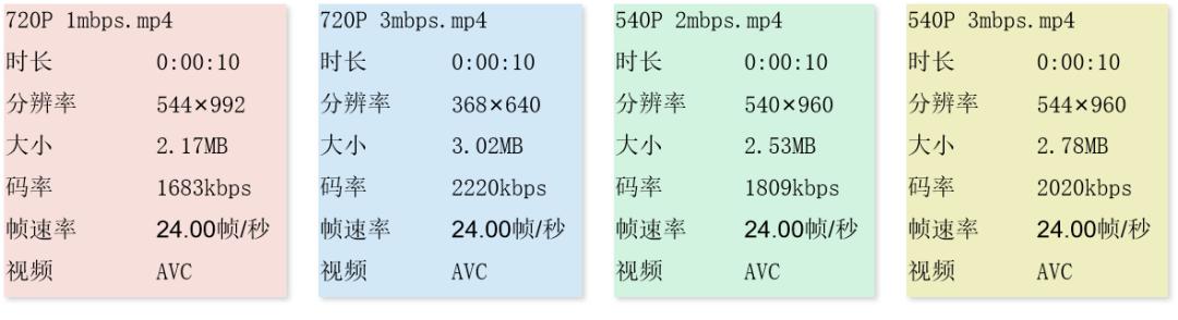 手机拍照片很清晰，为什么传到<a href=https://maguai.com/list/256-0-0.html target=_blank class=infotextkey><a href=https://maguai.com/list/256-0-0.html target=_blank class=infotextkey>朋友圈</a></a>就很模糊啊求解