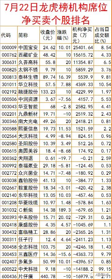 许昌橡胶隔膜压滤机