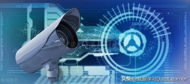 计算机视觉（Computer Visions）在医疗领域的十个应用