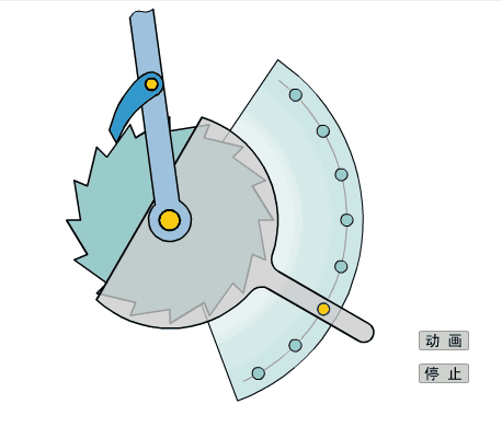 鄂破碎机自由度