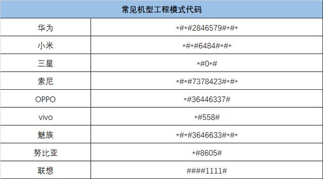 怎么设置通话自动录音