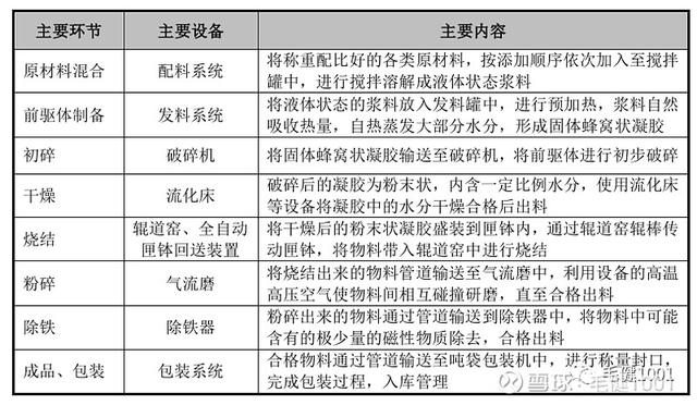 青海可逆锤式破碎机