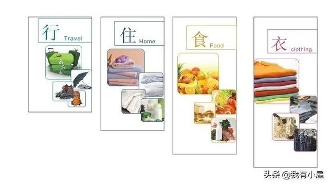 财富三问：钱是什么？钱在哪里？怎么赚钱？