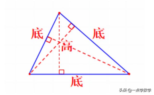 三角形周长公式