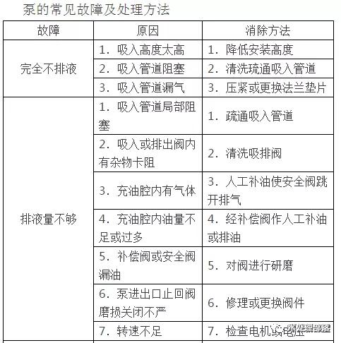过滤机跑料