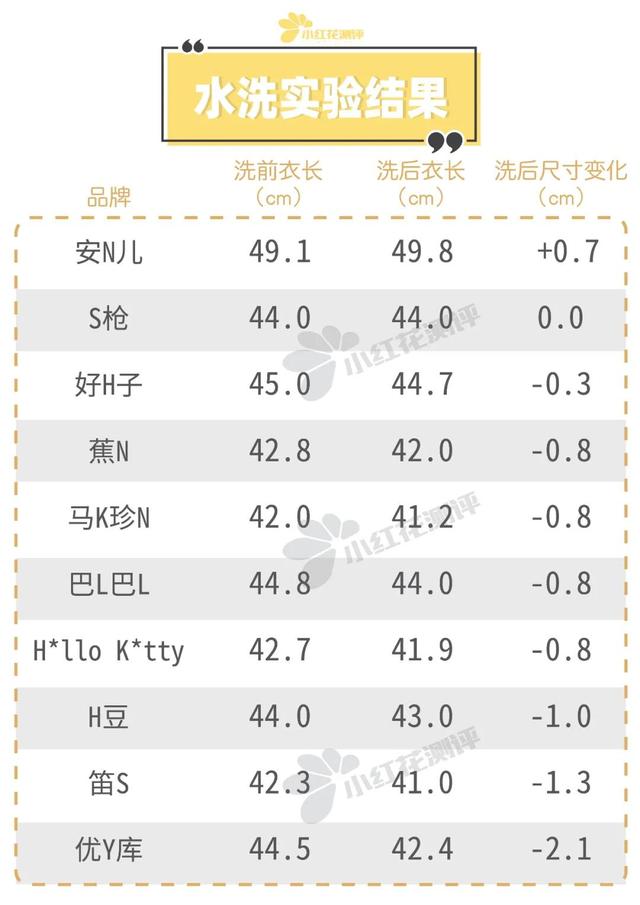 三枪保暖内衣