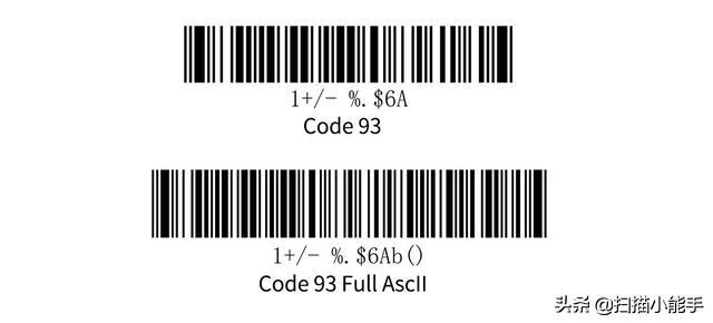 常用一维条码有哪些?「一维条码的分类」