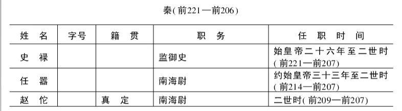 桂人风采·秦朝人物